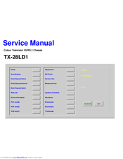 Panasonic TX-28LD1 Service Manual