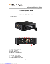 Egreat EG-S2 Quick Install Manual