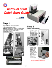 Astro Machine AstroJet 5000 Quick Start Manual