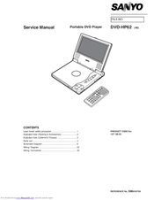 Sanyo DVD-HP62 Service Manual