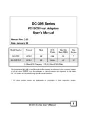 Tekram Technology DC-395U User Manual