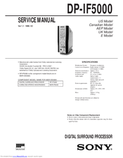 Sony DP-IF5000 Service Manual