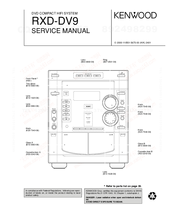 Kenwood RXD-DV9 Service Manual