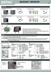 Soyal AR-821EF User Manual