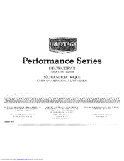 Maytag Clothes Dryer Use And Care Manual