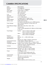 Konica Minolta Revio KD-220z Specification Sheet