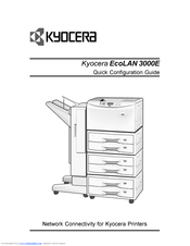 Kyocera EcoLAN 3000E Quick Configuration Manual
