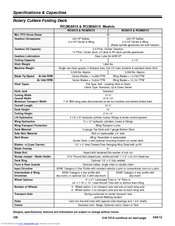 Land Pride RC5515 Specifications