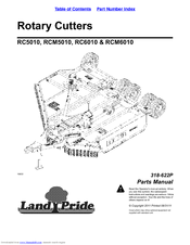 Land Pride RC5010 Parts Manual