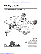 Land Pride RCRM2510 Series Parts Manual
