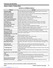 Land Pride RCR3515 Features And Benefits