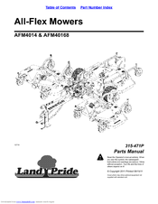 Land Pride AFM4014 Parts Manual