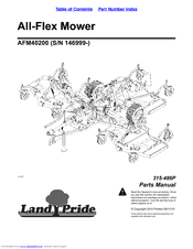 Land Pride AFM40200 Parts Manual