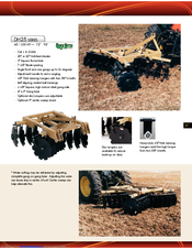 Land Pride DH25 Series Datasheet