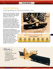 Land Pride RB05 Series Specifications