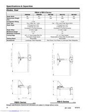 Land Pride Rear Blades RB1584 Specifications