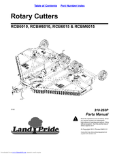 Land Pride Rotary Cutters RCB6010 Parts Manual