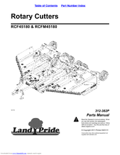 Land Pride Rotary Cutters RCF45180 Parts Manual