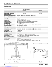 Land Pride QuickHitch RBT3596 Specification Sheet