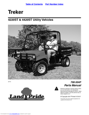 Land Pride Treker 4420ST Parts Manual