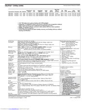 Lenovo IdeaPad U450P Specification Sheet