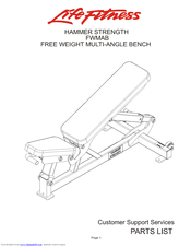 Hammer 2025 strength fwmab