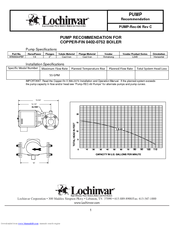 Lochinvar 0402-0752 Recommended Repair Procedures