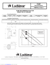 Lochinvar KNIGHT 51-211 Recommended Repair Procedures