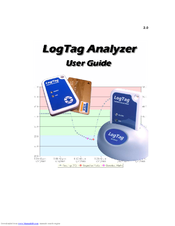 LogTag LogTag Analyzer Temperature Recorder User Manual