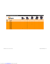 Lowepro DC E520+ Compatibility Manual