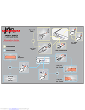 Macrom M2A.250 Illustration Manual
