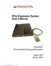 Magma PCIe Expansion System EB2 User Manual