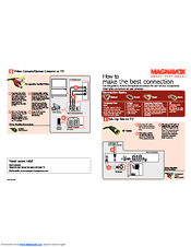 Magnavox 51MP6100D-37B - Hook Up Guide Connecting Manual