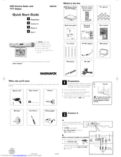 Magnavox MDR700 Quick Start Manual