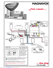 Magnavox MRD210/99 User Manual