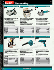 Makita 7104L Brochure