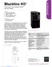 Martin Audio Blackline H3+ Technical Specifications