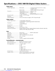 Extron electronics DVS 150 Specifications