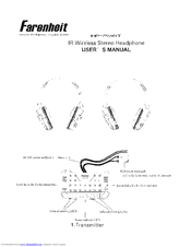 Farenheit HP-22IRT User Manual
