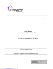 FieldServer Gamewell FCI 7100 Series Driver Manual