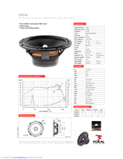Focal ACCESS 165 A1 - Set de Bocinas con Tweeters y Crossover | AudioNuts  Car Audio