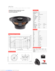 Focal Access 1 165 CA1 Specification Sheet