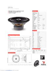 Focal Access 1 210 CA1 Specification Sheet