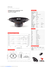 Focal Access 1 570 CA1 Specification Sheet