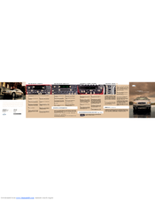 Ford Taurus 2004 Quick Reference Manual