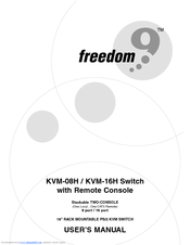 Freedom9 KVM-08H User Manual