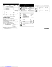 Frigidaire FFMV162LB Technical Sheet