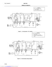 Frigidaire MWV150KB - 1.5 cu. Ft. Microwave Datasheet