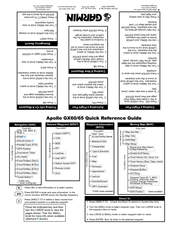 Garmin APOLLO GX65 Quick Reference Manual