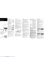 Ge 2-9866 User Manual